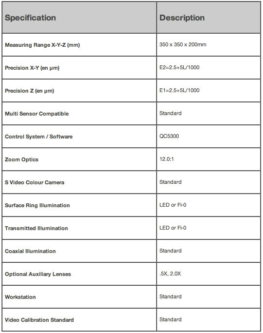 AV350 Specs